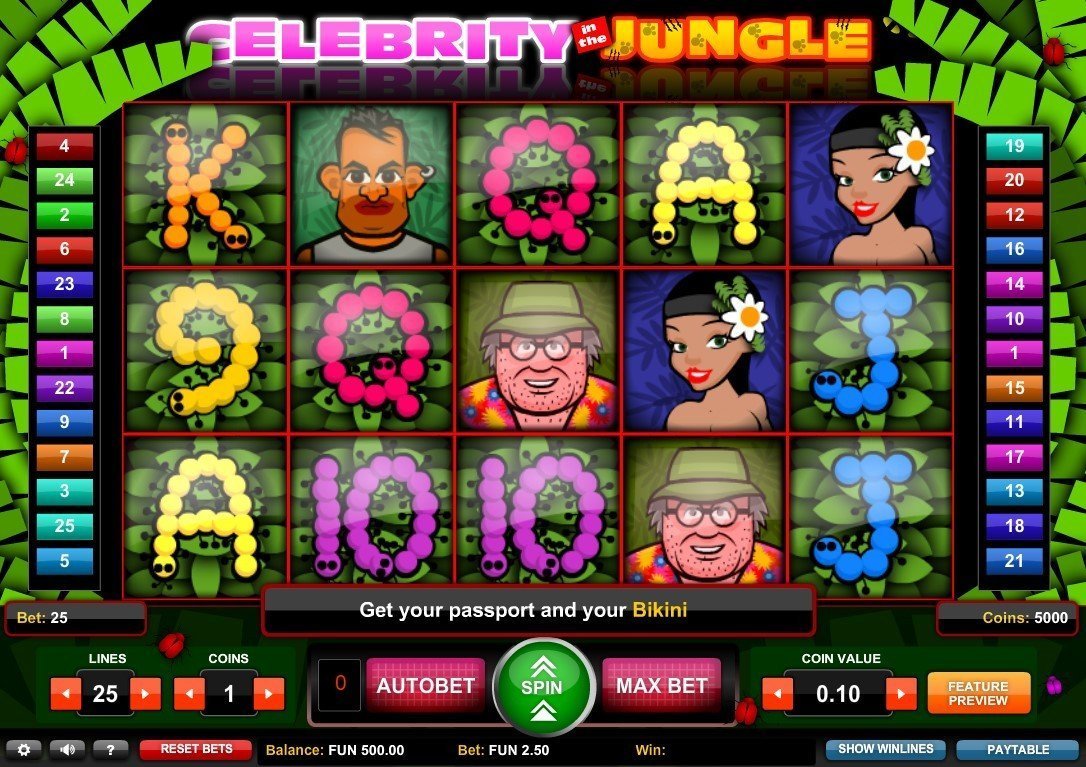Celebrity In The Jungle Slot Review