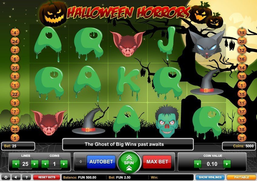 Halloween Horrors Slot Review