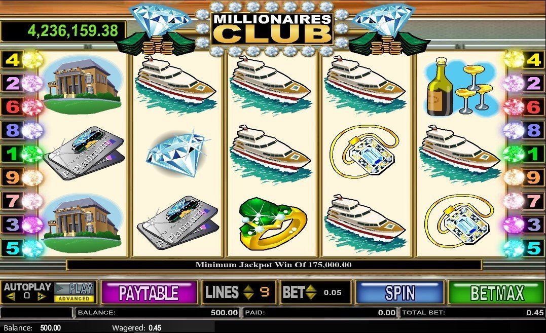 Millionaires Club 2 Slot Review