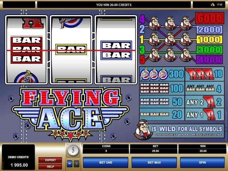 Flying Ace Slot Review