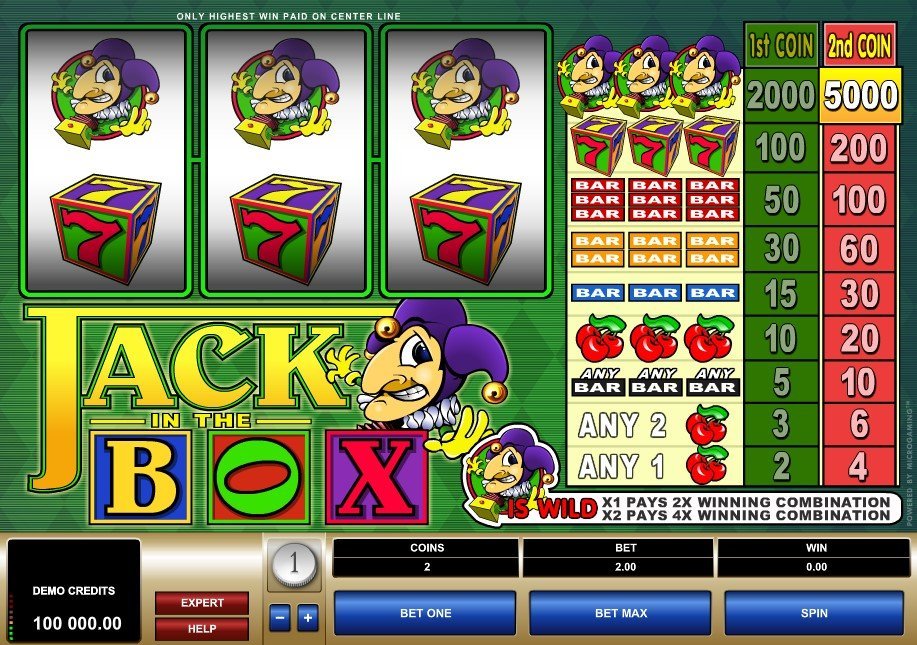 Jack In The Box Slot Review
