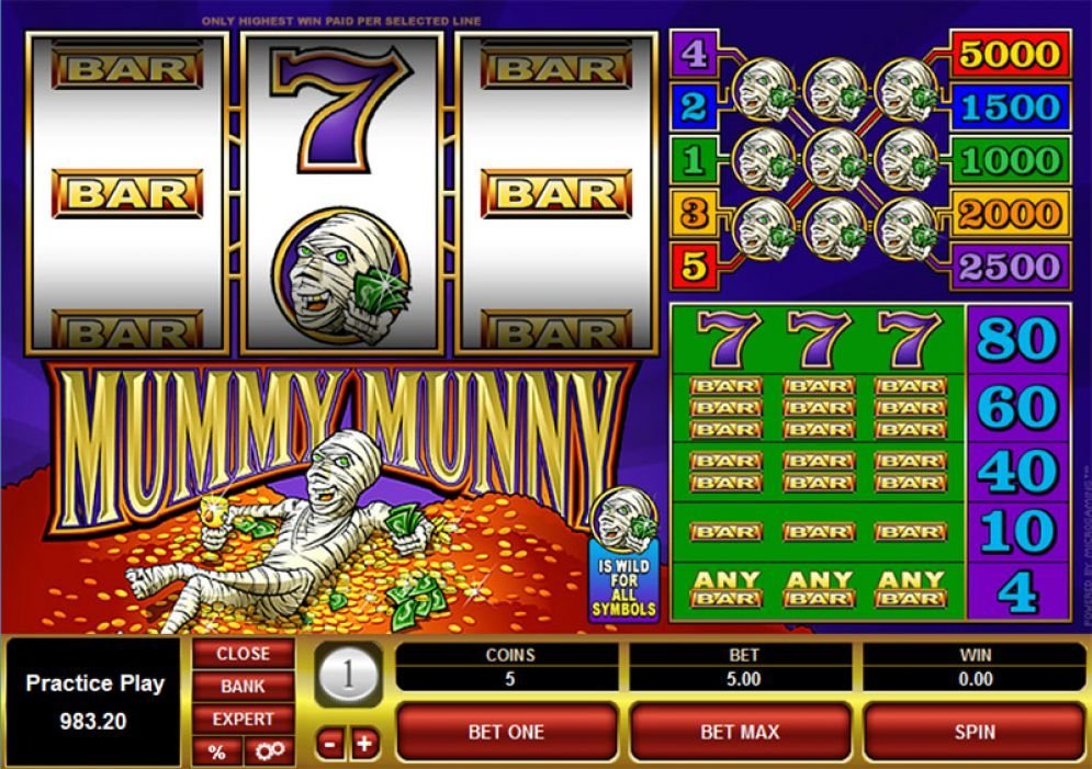 Mummy Munny Slot Review