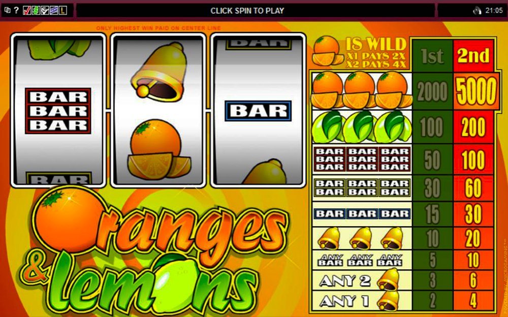 Oranges And Lemons Slot Review