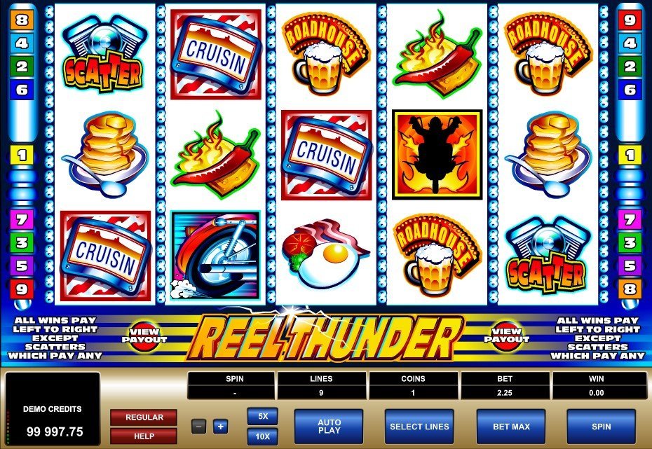 Reel Thunder Slot Review