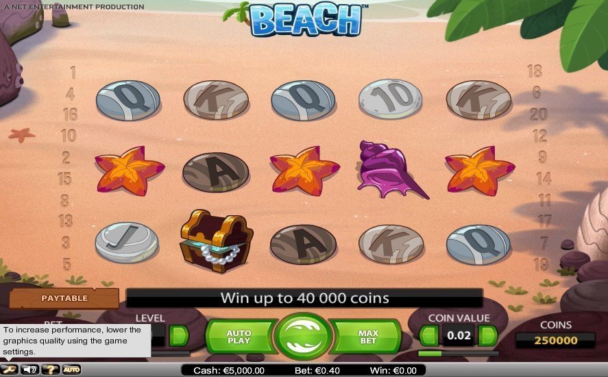 Beach Slot Review